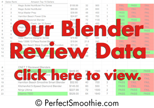 Smoothie Blender Review Table