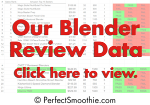 Smoothie Blender Review Table Smoothie Blender Review Table